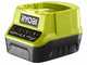 RYOBI RY18PCC-120 - Nettoyeur de joints &agrave; batterie - 18 V - 2 Ah