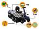 BullMach ICARO 610-75 RSM-V - Tondeuse autoport&eacute;e mini rider - Moteur de 224 cm&sup3;