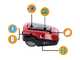 Einhell FREELEXO 800 LCD BT - Robot tondeuse avec fil p&eacute;riph&eacute;rique - Batterie au lithium 18 V/2 Ah