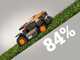 Worx Landroid Vision Cloud WR340E - Robot tondeuse 4 WD - Sans installation
