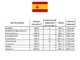 GeoTech Pro DGP8000SE-3 - Groupe &eacute;lectrog&egrave;ne diesel silencieux sur chariot avec AVR 6 kW - Continu 5.5 kW Triphas&eacute; + ATS
