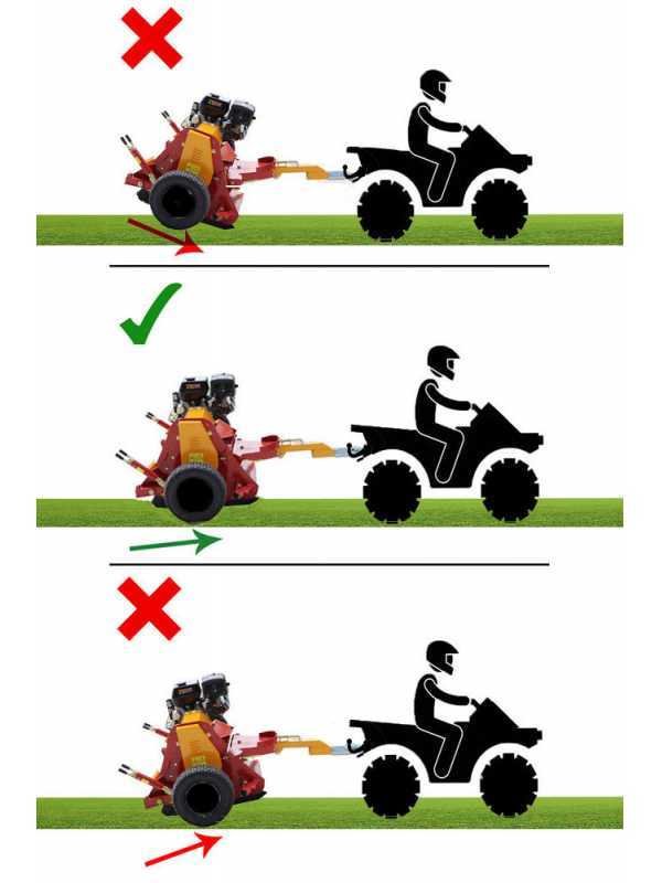 Tondeuse d&eacute;broussailleuse pour quad BullMach PAN 150 L - d&eacute;broussailleuse, broyeur tract&eacute;