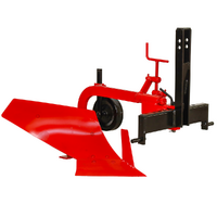 Charrues - Socs - Butteurs pour tracteur