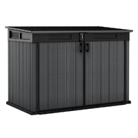 Armoires et coffres de rangement de jardin